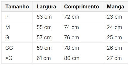 Caixa Misteriosa Condream